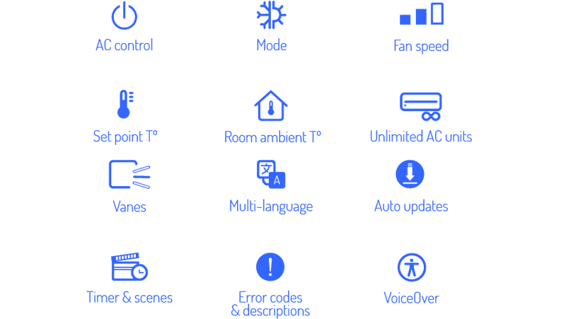 Control Wi-Fi Harukaze Pro - interfață tabletă